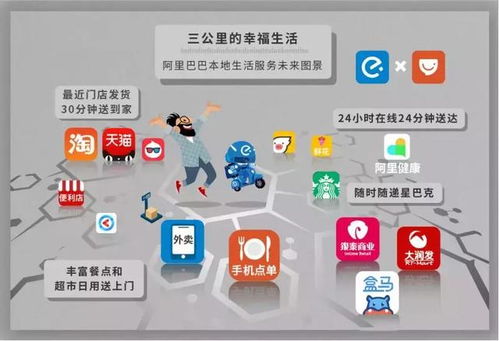 餓了么正式被兼并 創始人或將 軟出局